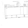 106年5月(4)非基改豆製品進貨單-大新3.tif