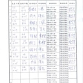 106年5月(4)肉品自主檢驗-大新.jpg