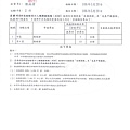 106年5月(4)蔬菜農檢-大新4.jpg