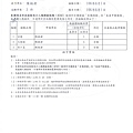 106年6月(1)蔬菜農檢-大新1.jpg