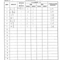 106年6月(2)蔬菜農檢-大新3.tif