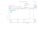 106年6月(3)非基改豆製品進貨單-大新3.jpg