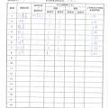 106年6月(3)蔬菜農檢-大新3.jpg