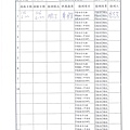 106年6月(4)肉品自主檢驗-大新.jpg