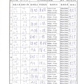 106年6月(4)肉品自主檢驗-大新1.jpg