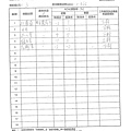 106年6月(4)蔬菜農檢-大新1.tif