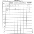 106年6月(4)蔬菜農檢-大新2.tif