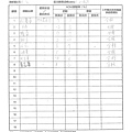 106年6月(4)蔬菜農檢-大新5.tif