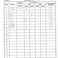 106年6月(5)蔬菜農檢-大新5.tif