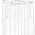 106年6月(5)蔬菜農檢-大新1.jpg