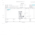 106年8月(1)非基改豆製品進貨單-大新2.jpg