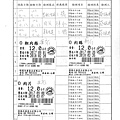 106年8-9月(3)肉品自主檢驗-大新1.tif