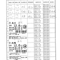 106年10月(1)肉品自主檢驗-大新1.tif