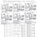 106年8-9月(4)肉品自主檢驗-大新2.jpg