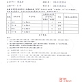 106年10月(1)蔬菜農檢-大新1.jpg