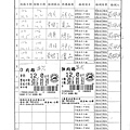 106年10月(2)肉品自主檢驗-大新.tif