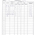 106年10月(2)蔬菜農檢-大新3.jpg