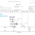 106年10月(3)非基改豆製品進貨單-大新2.jpg