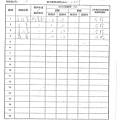 106年10月(3)蔬菜農檢-大新5.tif