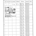 106年10月(4)肉品自主檢驗-大新.tif