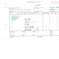 106年10月(4)非基改豆製品進貨單-大新4.jpg