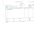 106年10月(4)非基改豆製品進貨單-大新3.jpg