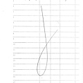 106年11月(2)有機蔬菜進貨單-大新1.tif