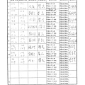 106年11月(2)肉品自主檢驗-大新.tif