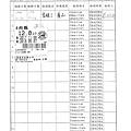 106年11月(3)肉品自主檢驗-大新2.tif