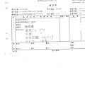 106年11月(3)非基改豆製品進貨單-大新4.tif