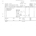 106年11月(3)非基改豆製品進貨單-大新3.tif