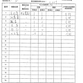 106年11月(3)蔬菜農檢-大新5.tif