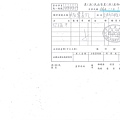 106年11月(5)在地食材證明-大新2.jpg