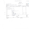 106年11月(5)非基改豆製品進貨單-大新4.jpg