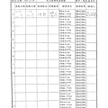 106年12月(1)肉品自主檢驗-大新.tif