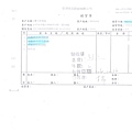 106年12月(2)非基改豆製品進貨單-大新3.jpg