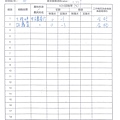 106年12月(2)蔬菜農檢-大新4.jpg