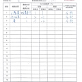 106年12月(2)蔬菜農檢-大新3.jpg