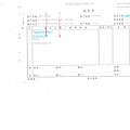 106年12月(3)非基改豆製品進貨單-大新4.jpg