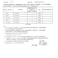 106年12月(3)蔬菜農檢-大新1.tif