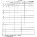 106年12月(3)蔬菜農檢-大新2.tif