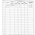 106年12月(4)蔬菜農檢-大新1.tif