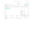 106年12月(4)非基改豆製品進貨單-大新3.jpg