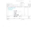 107年1月(1)非基改豆製品進貨單-大新1.jpg