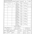 107年1月(1)原物料簡易驗收紀錄表-大新.tif