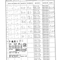 107年1月(2)肉品自主檢驗-大新.tif