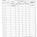 107年2月(3)蔬菜農檢-大新3.tif