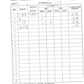 107年3月(1)蔬菜農檢-大新1.tif