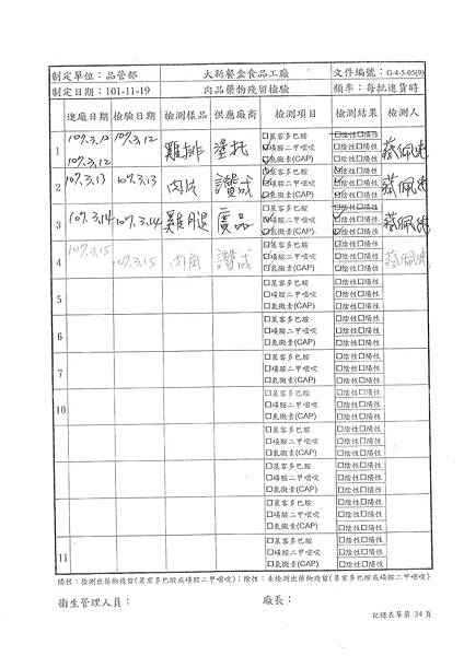 107年3月(3)肉品自主檢驗-大新.tif