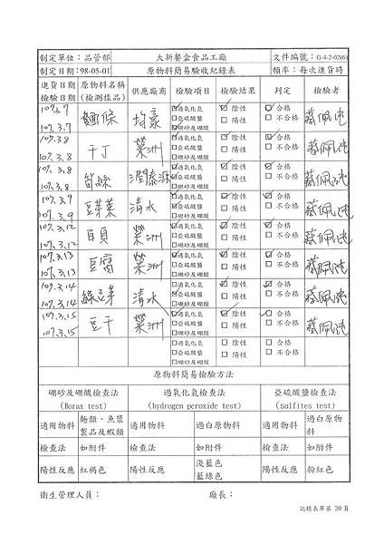 107年3月(3)原物料簡易驗收紀錄表-大新.tif